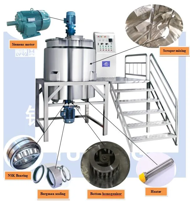 Detergent Liquid Laundry Liquid Soap Making Machine High Shear Homogenizing Mixer Homogenizer Mixing Equipment