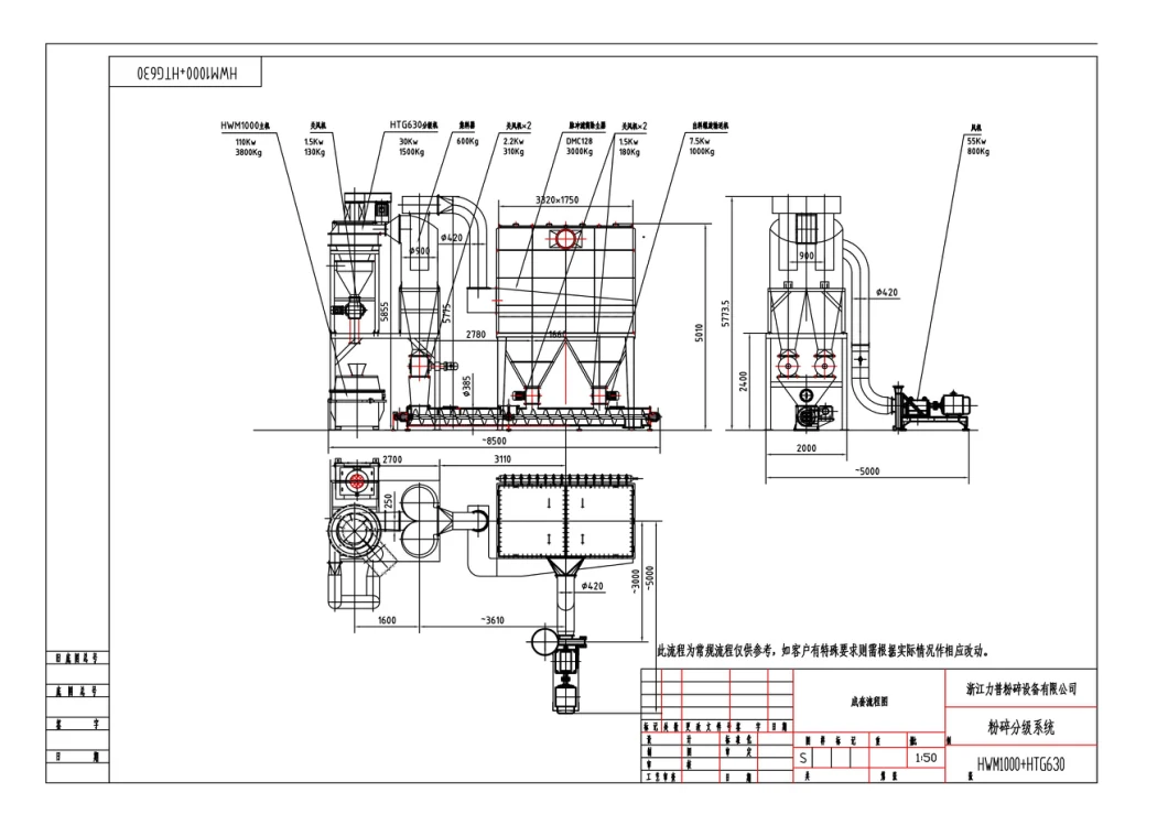 New Brand WPC (wood-plastic composite) Pulverizer