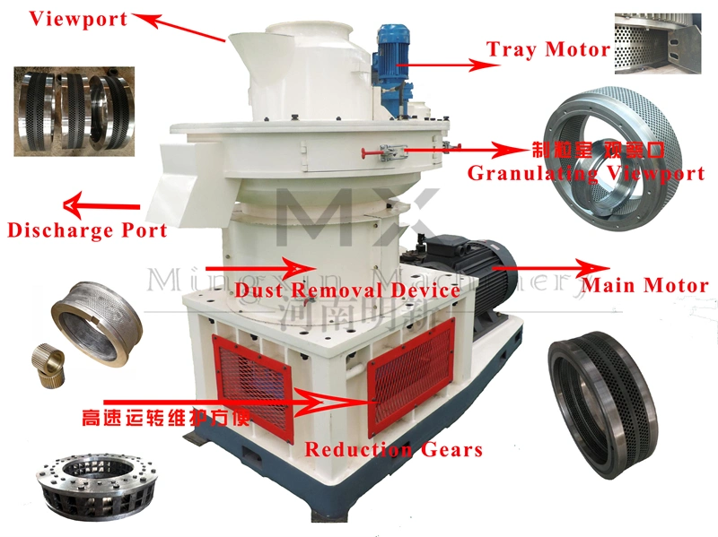 Biomass Fuel Pellet Machine Complete Equipment Production Line